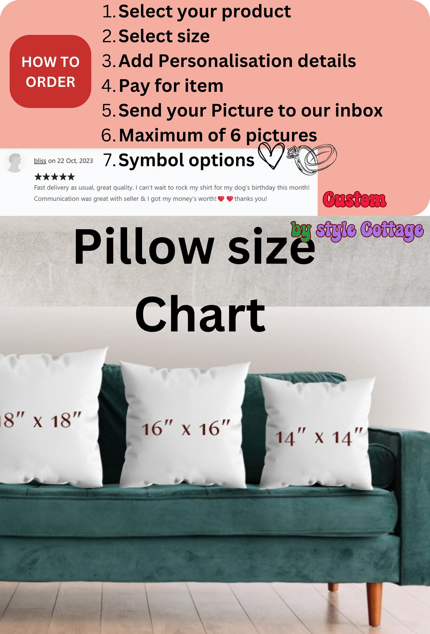 Bilderdecke mit Text, personalisierte Fotodecke Collage, Familientasse, Gedenkdecke, Geschenk für die beste Freundin, Jubiläumskissen Geschenk